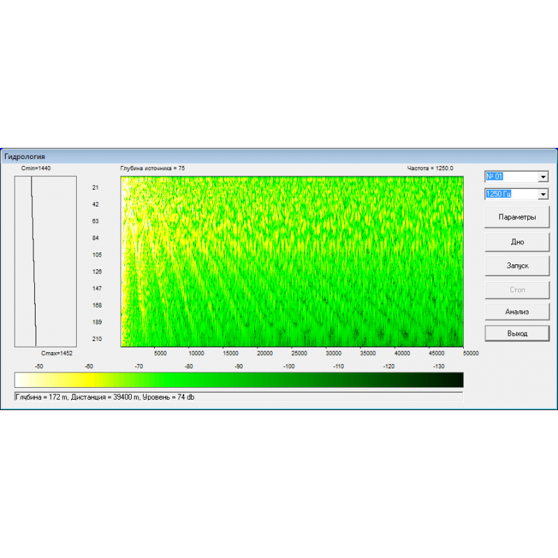 Real-time calculation of hydrology 91