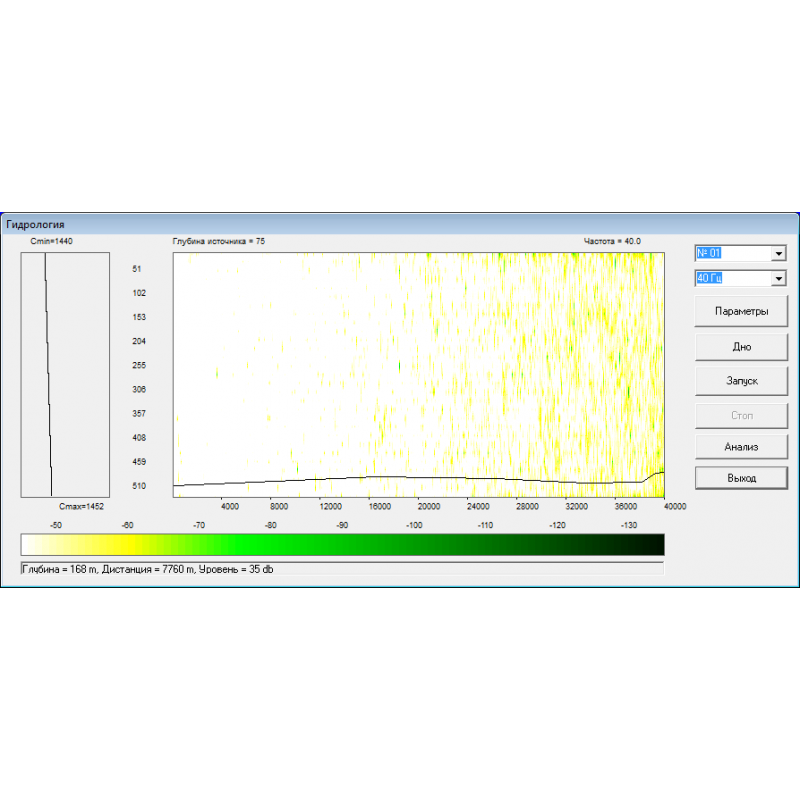 Real-time calculation of hydrology 93